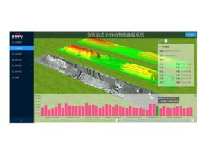 全固定式自动化煤场实时盘点系统 WS-RDPM1080